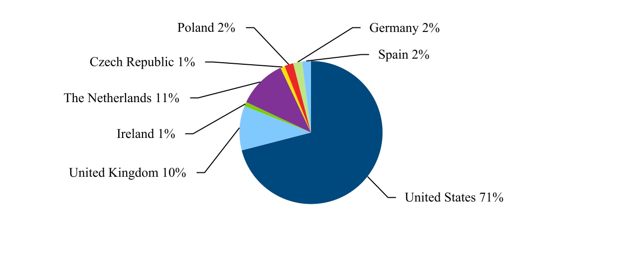 chart-a302972a85734be09ad.jpg